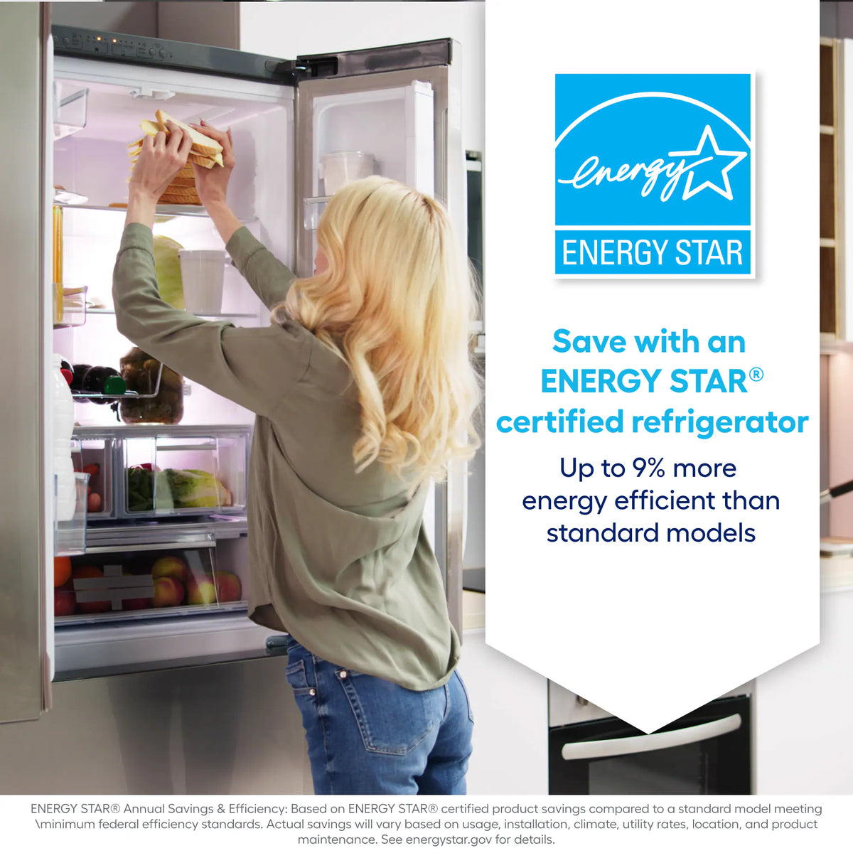 Profile Standard-Depth 28-Cu Ft 4 -Door 36-In Wide French Door Refrirator with Ice Maker and Door within Door ( Finrprint-Resistant Stainless Steel ) ENERGY STAR Certified