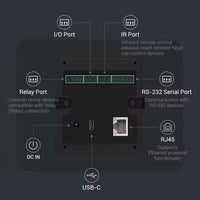 2026 New Smart Home Control Panel 15.6" Android 14 POE Tablet, Wall Mount Touch Screen Display, In-Built MQTT, with LED Lights