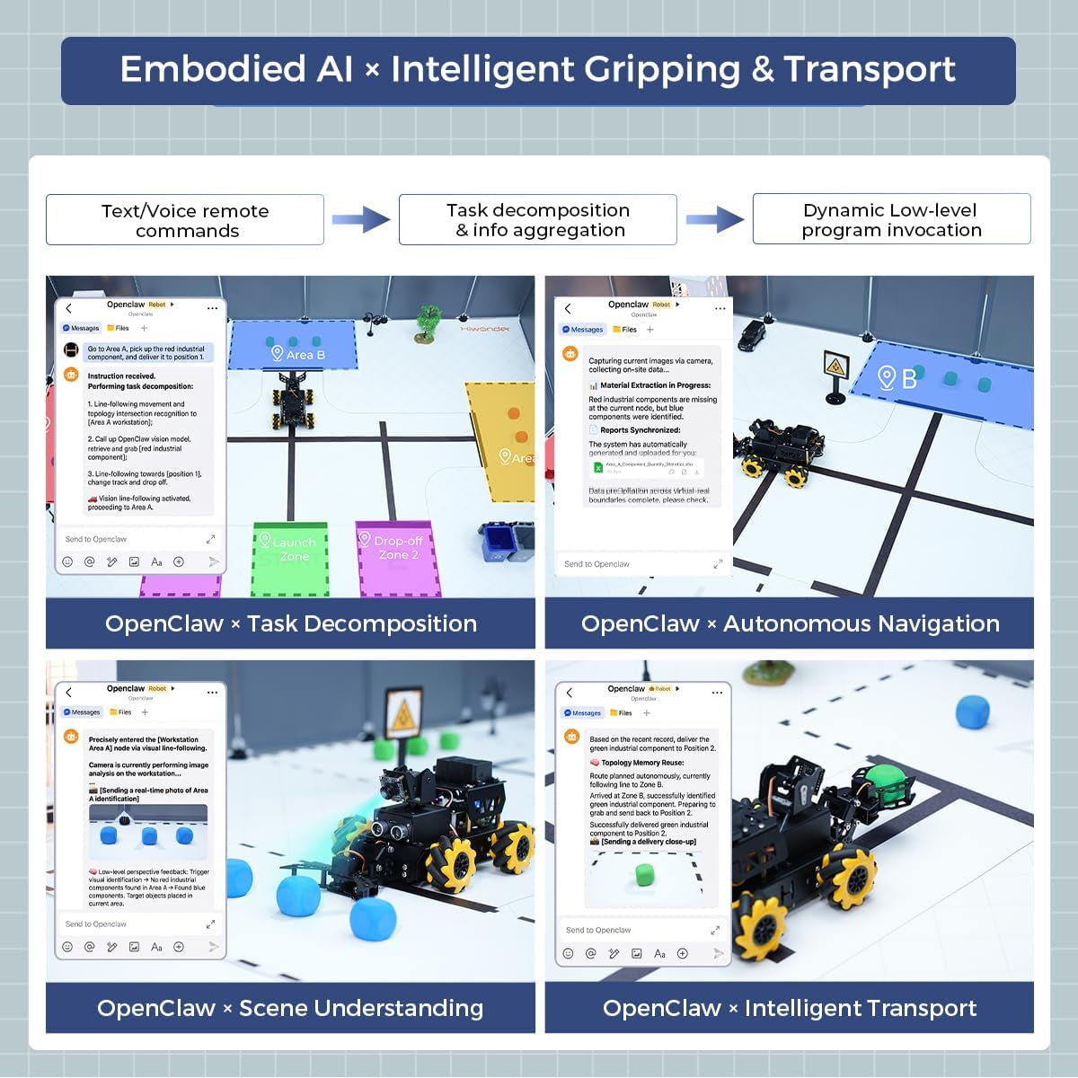 ROS2 Robot Car with Openclaw & Large AI Models, AI Vision & Voice