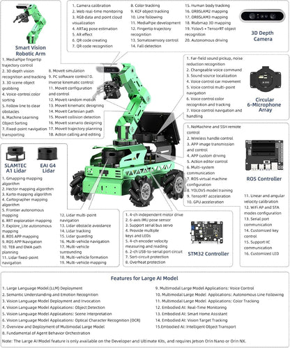 Robot Car with Chatgpt Large AI Model ROS2 ROS1 Education Lidar SLAM Mapping Navigation AI Vision 6DOF Robotic Arm Voice Control Smart Sorting, Jetrover Developer Kit & Jetson Nano 4GB