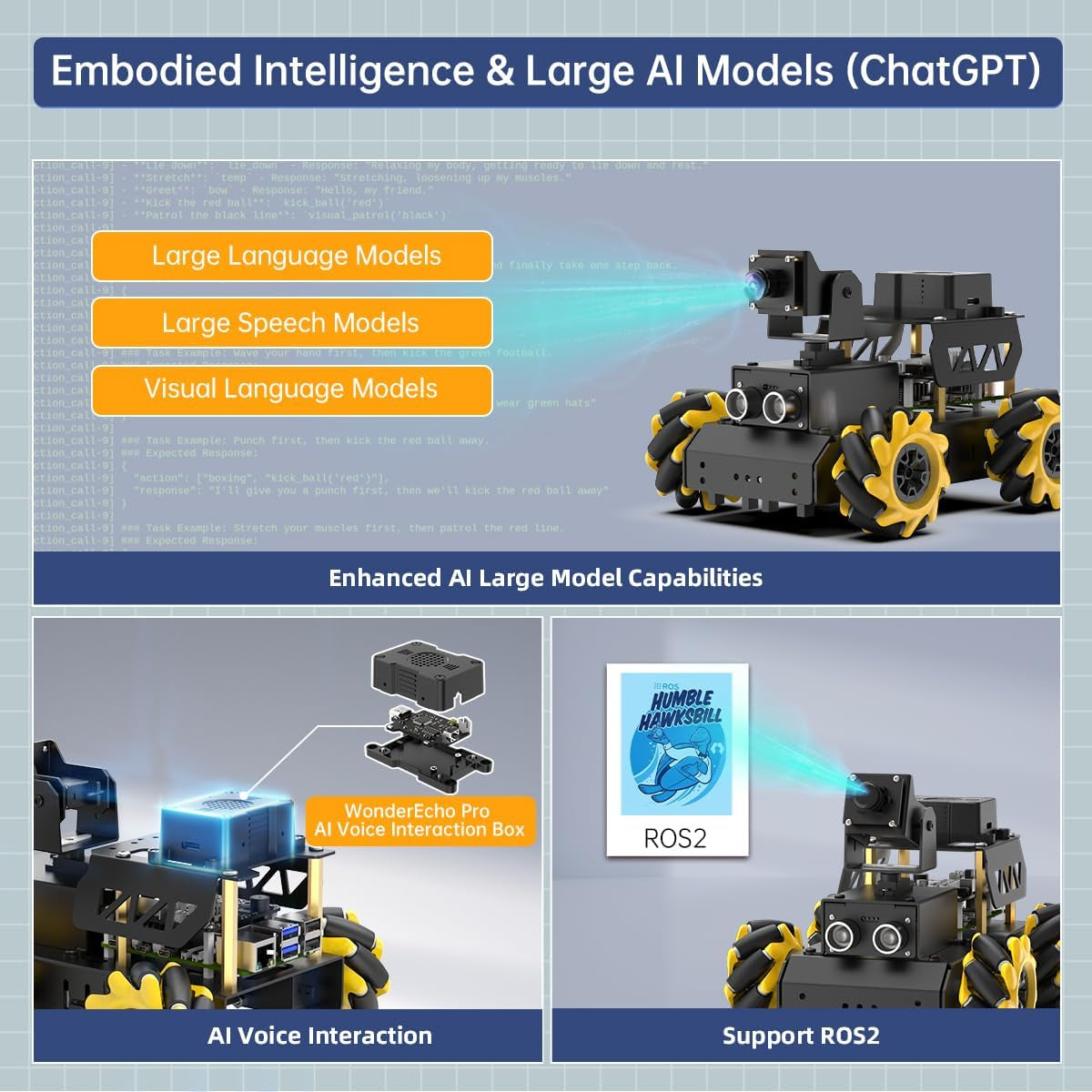 ROS2 Robot Car with Openclaw & Large AI Models, AI Vision & Voice