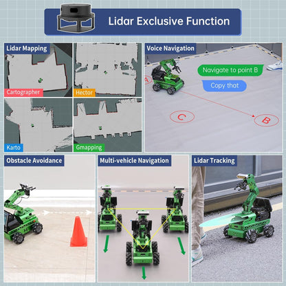 Robot Car with Chatgpt Large AI Model ROS2 ROS1 Education Lidar SLAM Mapping Navigation AI Vision 6DOF Robotic Arm Voice Control Smart Sorting, Jetrover Developer Kit & Jetson Nano 4GB