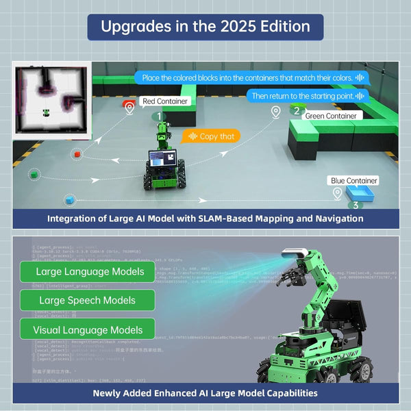 Robot Car with Chatgpt Large AI Model ROS2 ROS1 Education Lidar SLAM Mapping Navigation AI Vision 6DOF Robotic Arm Voice Control Smart Sorting, Jetrover Developer Kit & Jetson Nano 4GB
