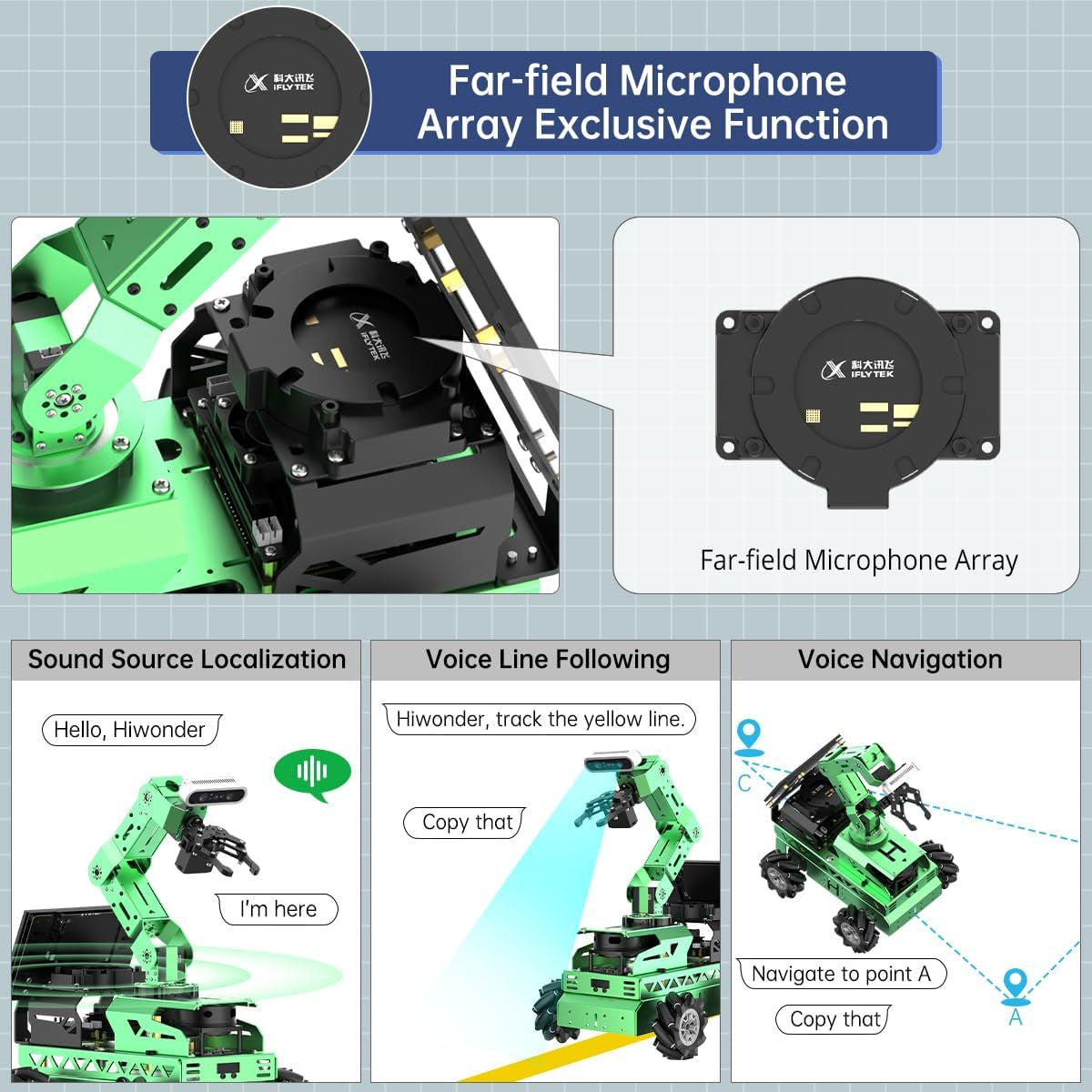Robot Car with Chatgpt Large AI Model ROS2 ROS1 Education Lidar SLAM Mapping Navigation AI Vision 6DOF Robotic Arm Voice Control Smart Sorting, Jetrover Developer Kit & Jetson Nano 4GB